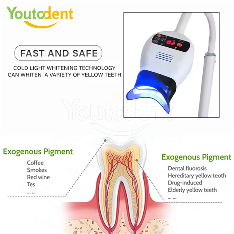Profesyonel Diş 3 Renkli Işık  - Whitening Teeth Machine incelemesi ve fiyatı