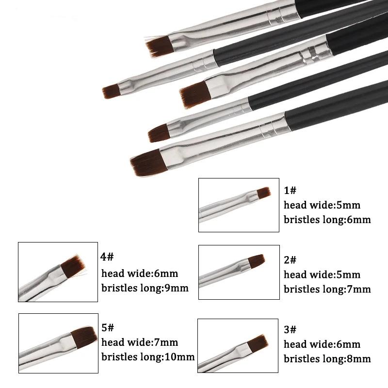 Naylon Diş Hekimliği Yapıştırı - Teeth Whitening Pens incelemesi ve fiyatı