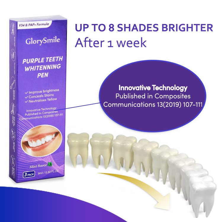 Meiya Pen Diş Beyazlatıcı Esan - Teeth Whitening Pens incelemesi ve fiyatı